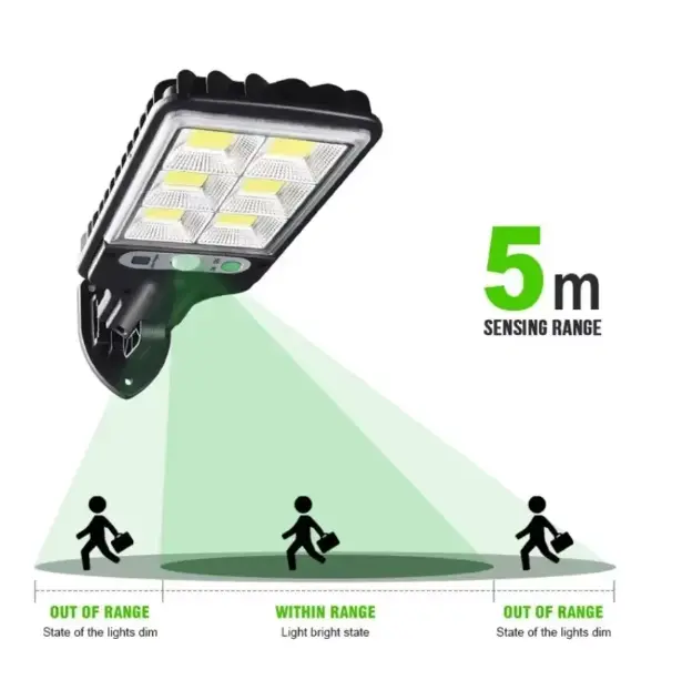 Lampă Solară LED de Exterior cu Senzor de Mișcare și Telecomandă