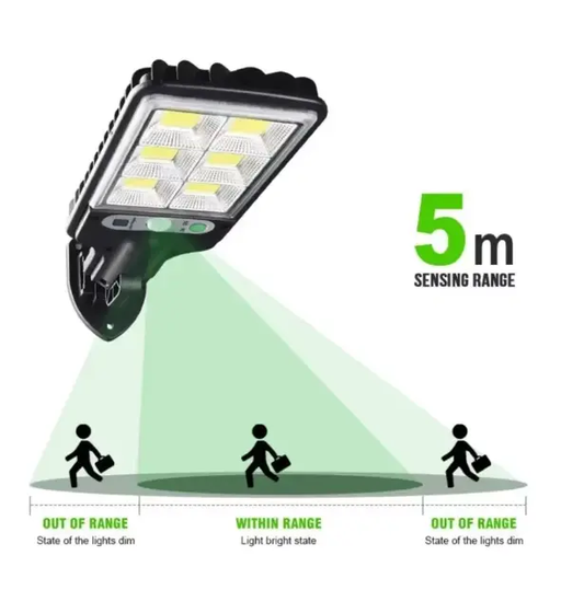 Lampă Solară LED de Exterior cu Senzor de Mișcare și Telecomandă