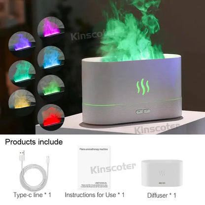 Umidificator și Difuzor de Aromaterapie USB cu Efect de Flacără și 7 Culori LED