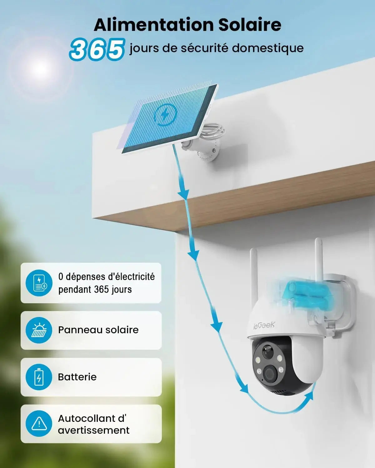 Cameră de Supraveghere Solară ieGeek 3MP 2K PTZ 360° cu Dectetare Mișcare